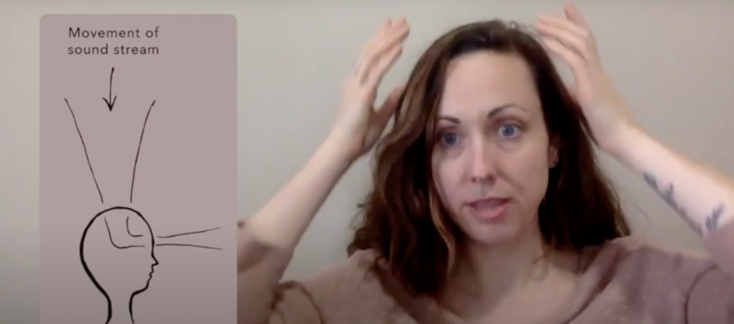 Kirtan Kriya for Women--yoga for trauma